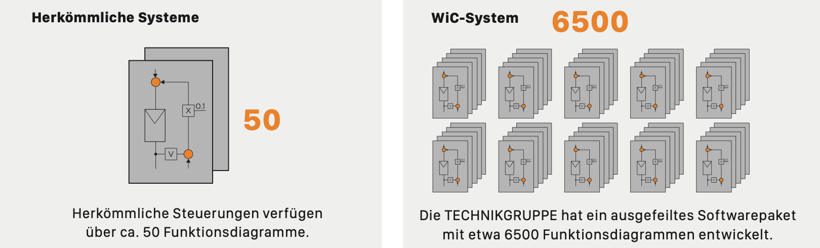 Technikgruppe-Graz_WIC-4