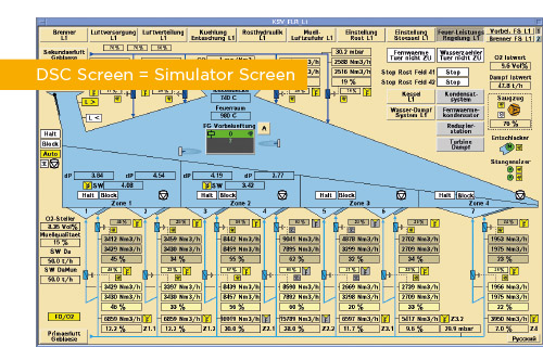 Technikgruppe_graz_simulator